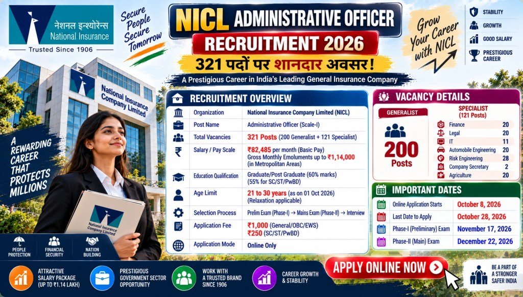 National Insurance Company Limited Recruitment